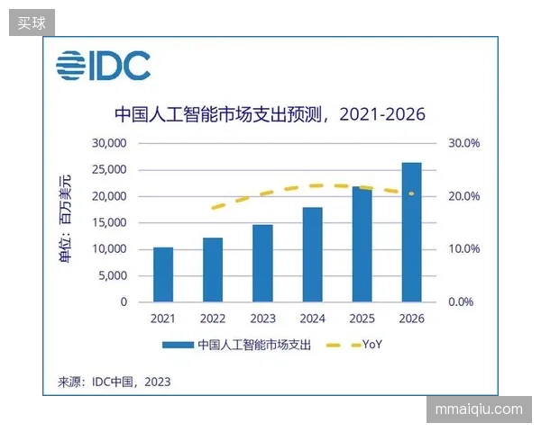 2026年体育安保服务市场将从人员堆叠转向低延迟信号传输的效能比拼